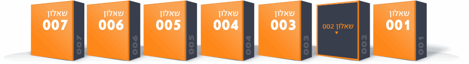 לימוד מתמטיקה, מורה פרטי למתמטיקה, תרגול במתמטיקה לימוד מתמטיקה, מורה פרטי למתמטיקה, תרגול במתמטיקה