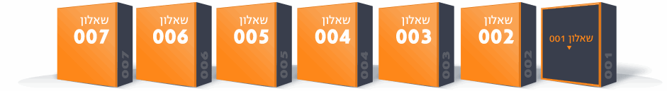 לימוד מתמטיקה, מורה פרטי למתמטיקה, שיעורים פרטיים במתמטיקה