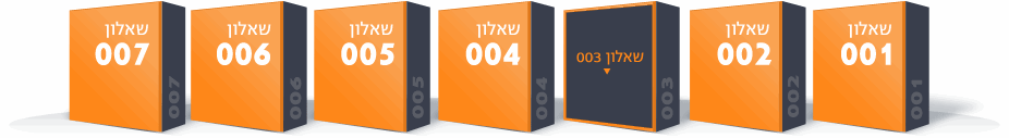 לימוד מתמטיקה, שיעורים פרטיים במתמטיקה, מורה פרטי למתמטיקה, תרגול במתמטיקה
