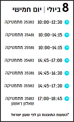 שעות הבגרות במתמטיקה קיץ 2021 מועד ב שעות הבגרות במתמטיקה קיץ 2021 מועד ב