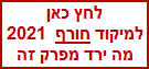 מיקוד הבגרות במתמטיקה חורף 2021 מיקוד הבגרות במתמטיקה חורף 2021