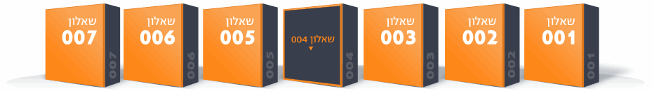 לימוד לבגרות במתמטיקה, שיעורים פרטיים, בגרויות ופתרונות, שאלון 001, 002, 003, 004, -005, 006, 007