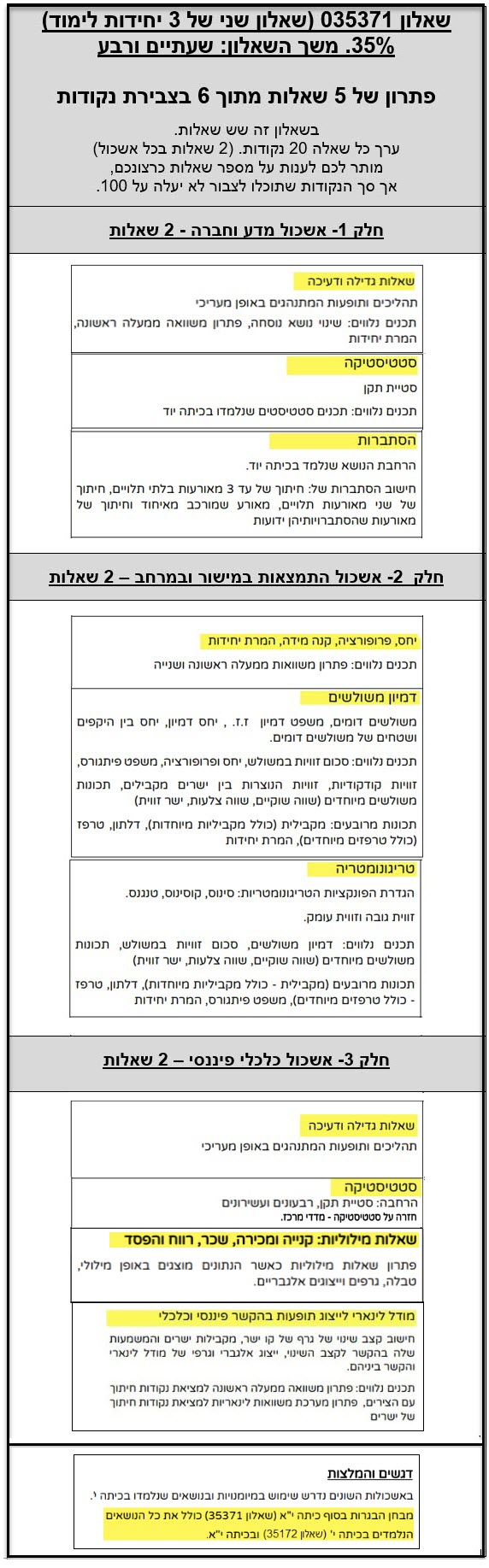 מבנה שאלון 371 מתמטיקה