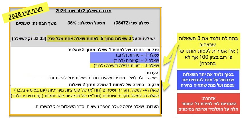 מבנה 472 חורף וקיץ 2026