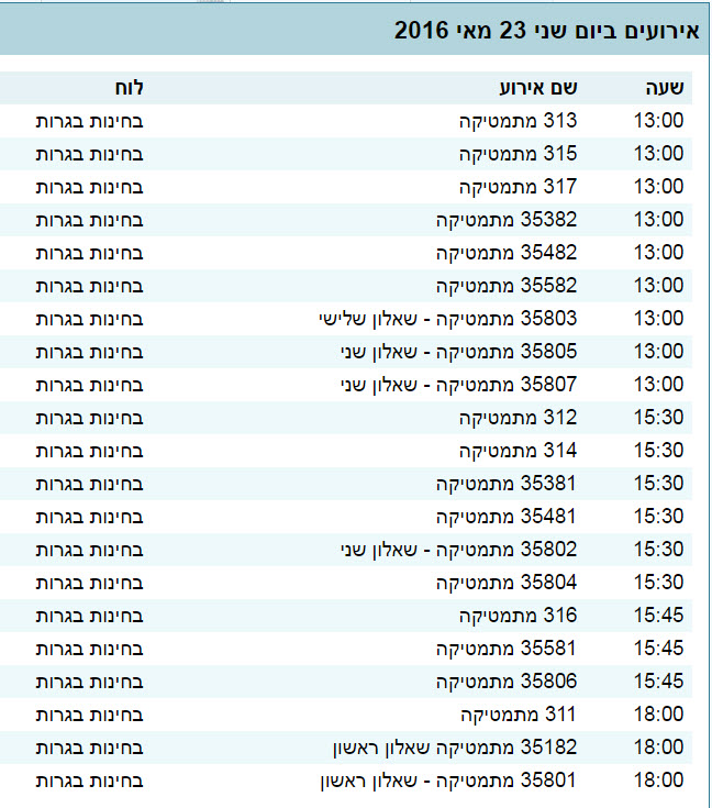 שעות הבגרות במתמטיקה קיץ 2016 מועד א