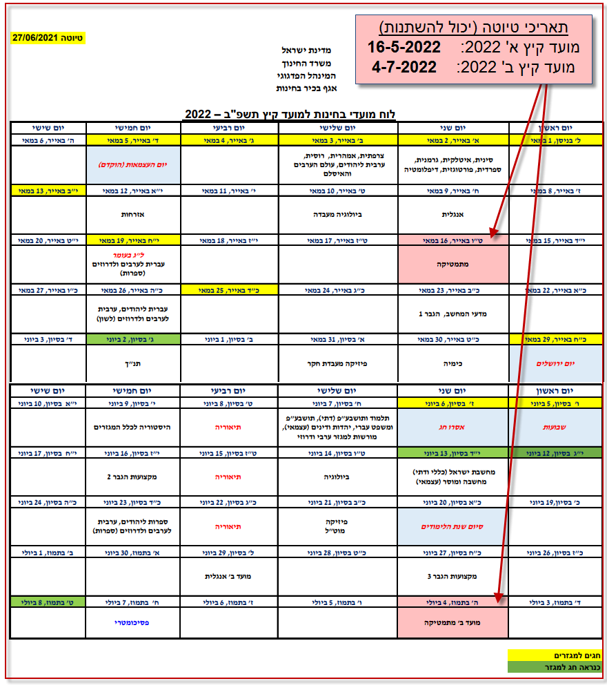 לוח מועדי בחינות למועד קיץ תשפ"ב 2022 לוח מועדי בחינות למועד קיץ תשפ"ב 2022