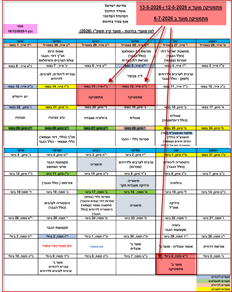 מתמטיקה קיץ א ב 2026 מועדים