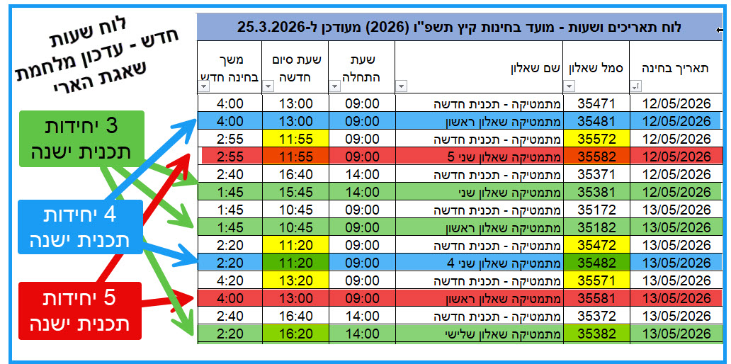 Summer_Exam_Schedule_A_2026 _Lion_Roar
