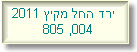 ירד החל מבגרות קיץ 2011  שאלונים 004 ו 805