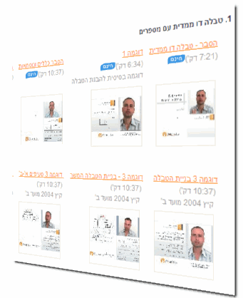 לימוד מתמטיקה באינטרנט הסתברות טבלה דו ממדית