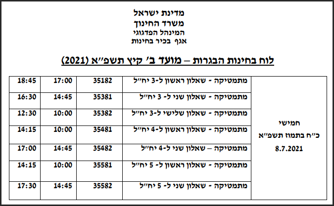 שעות הבגרות במתמטיקה קיץ 2021 מועד ב