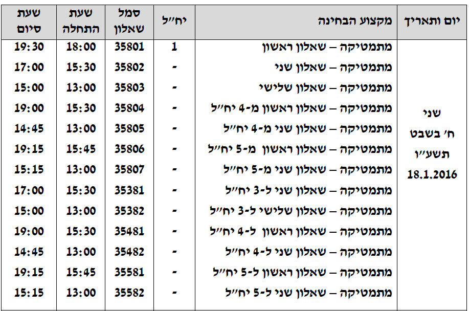 בגרות חורף 2016